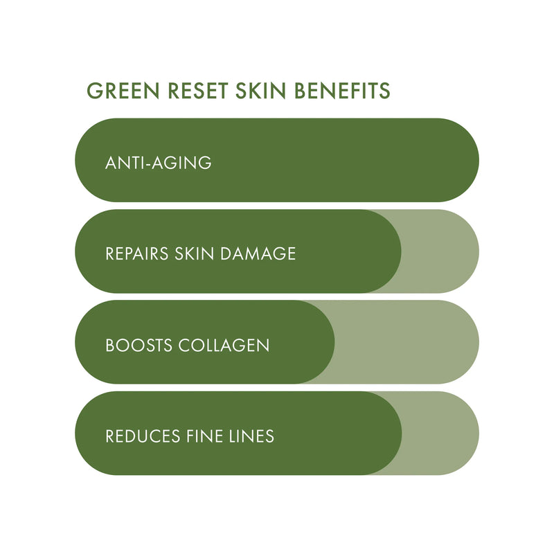 ESW Beauty - Green Reset Sheet Mask