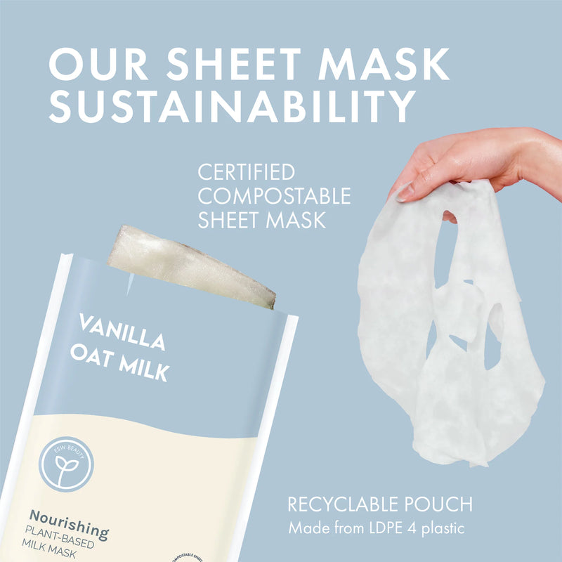 ESW Beauty - Nourishing Sheet Mask