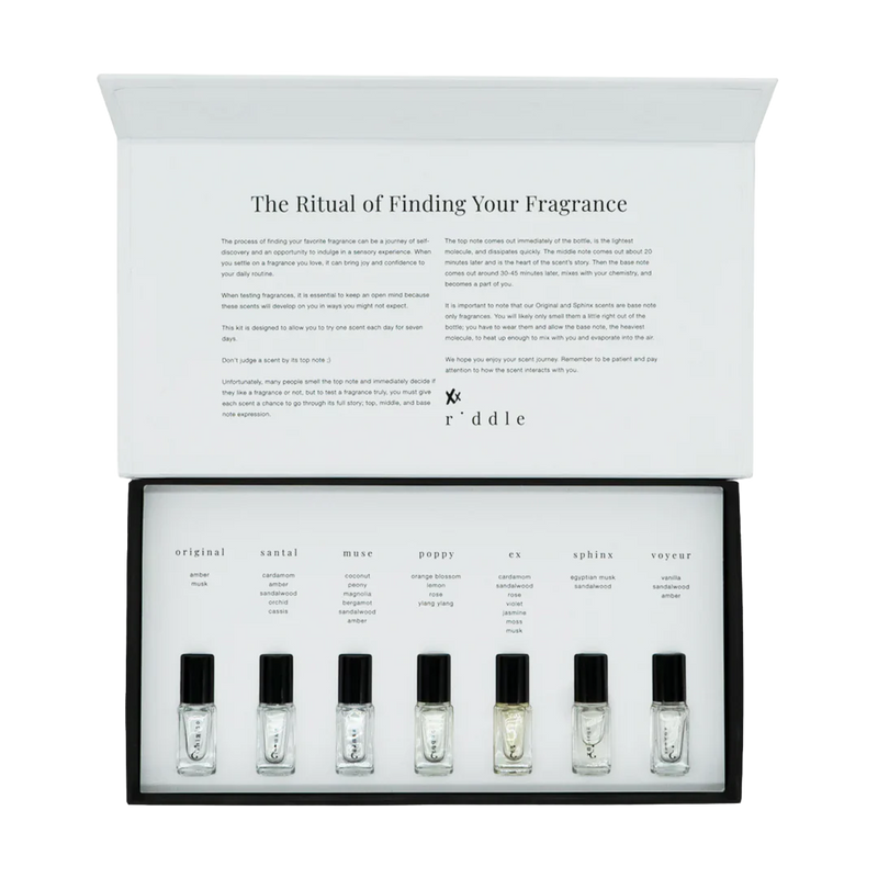 Le petit Kit Parfum Riddle