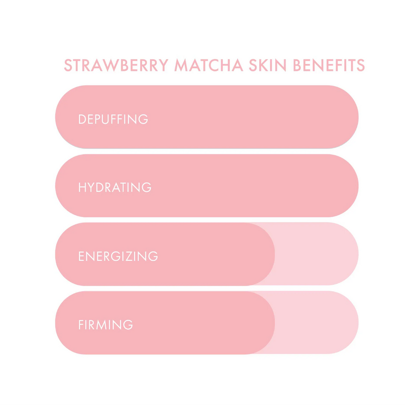 ESW Beauty - Strawberry Matcha Eye Patches